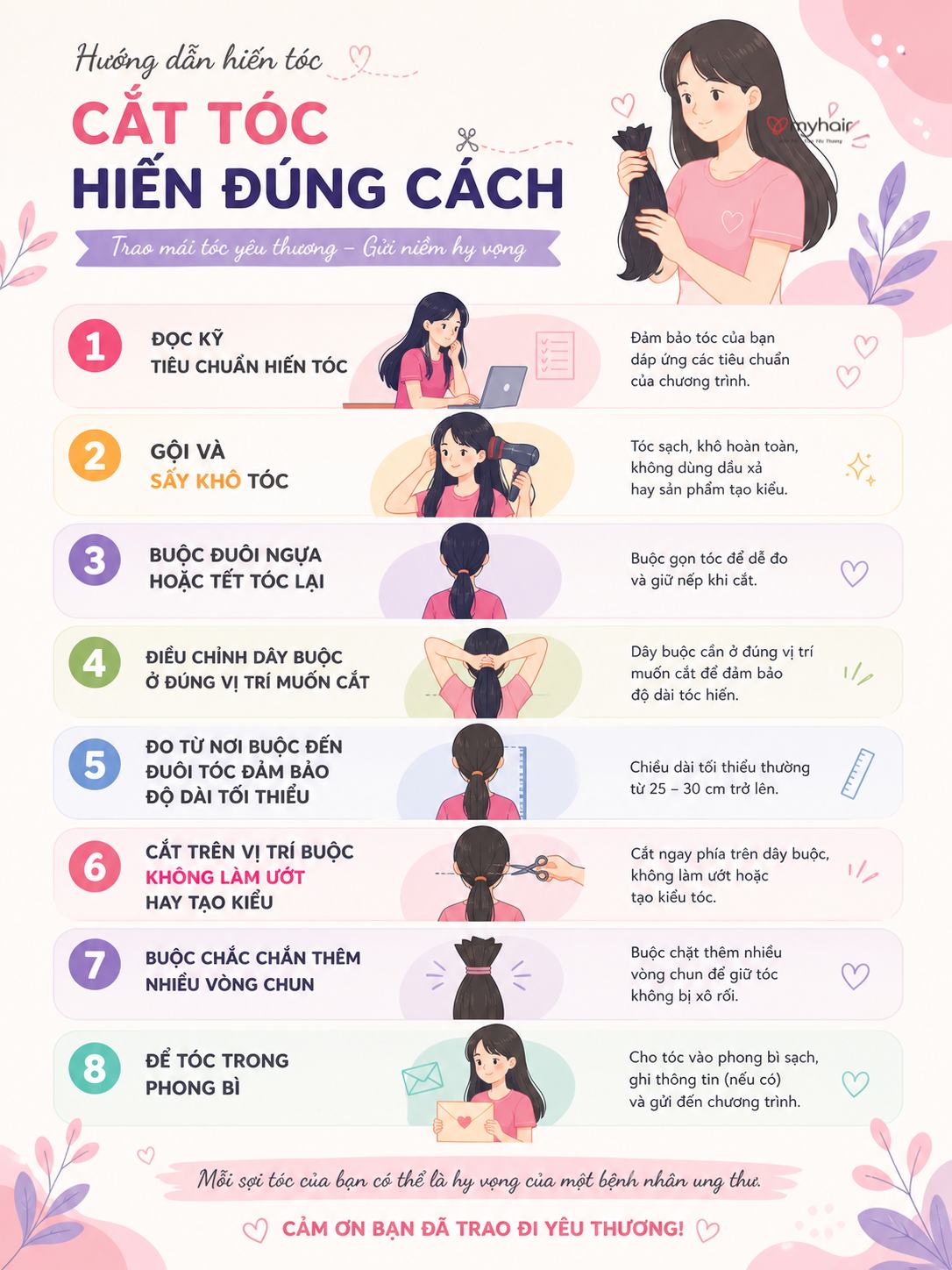 Hướng dẫn hiến tóc đúng cách